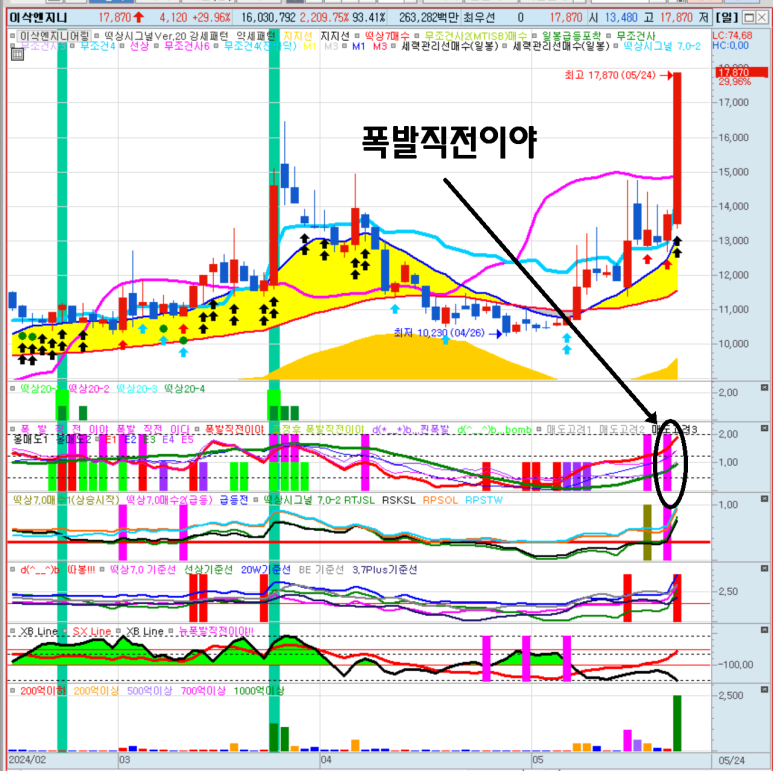 파란엔지니어링 이미지