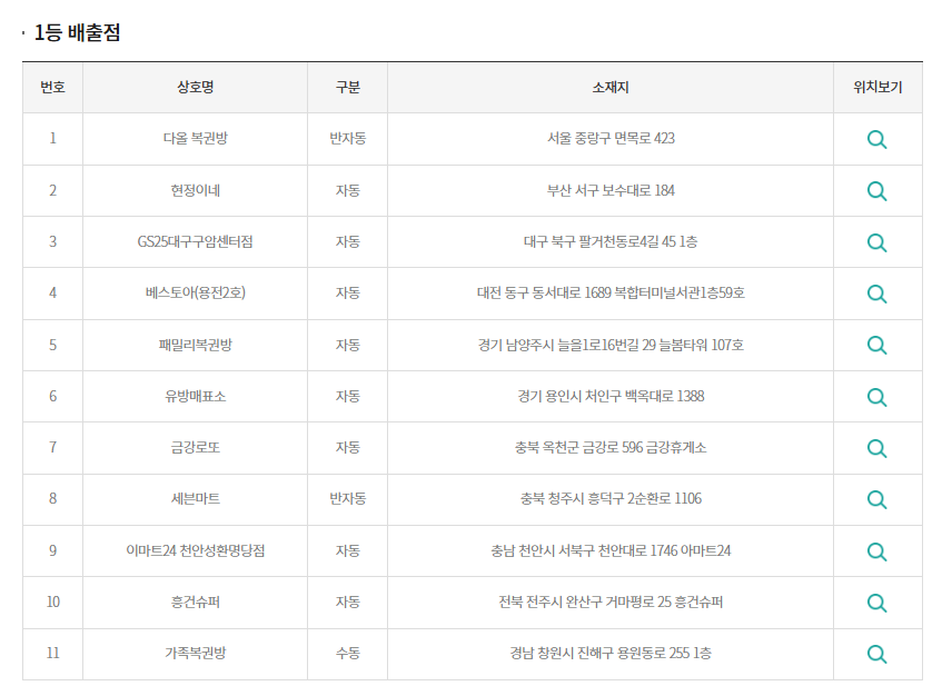 유방매표소 이미지