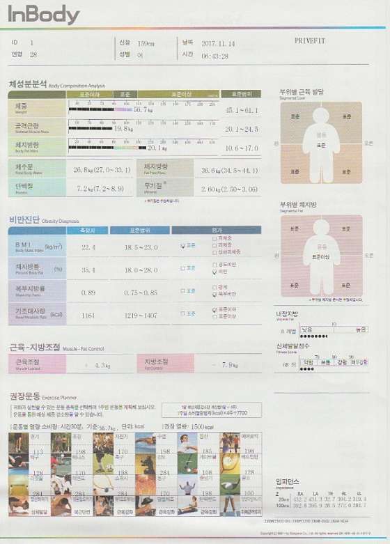 프리베핏 이미지