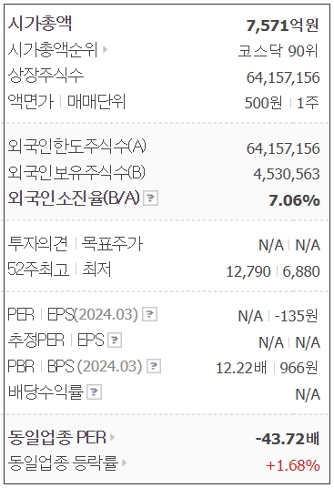 (주)에스비엘 이미지