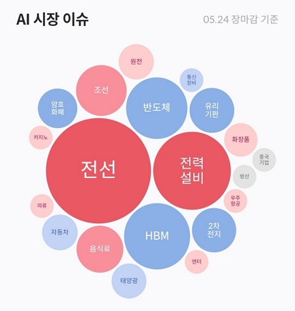 가온이엔씨 이미지