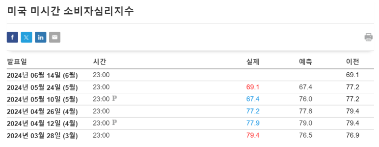동진전자 이미지