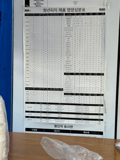 청년피자포항 이미지