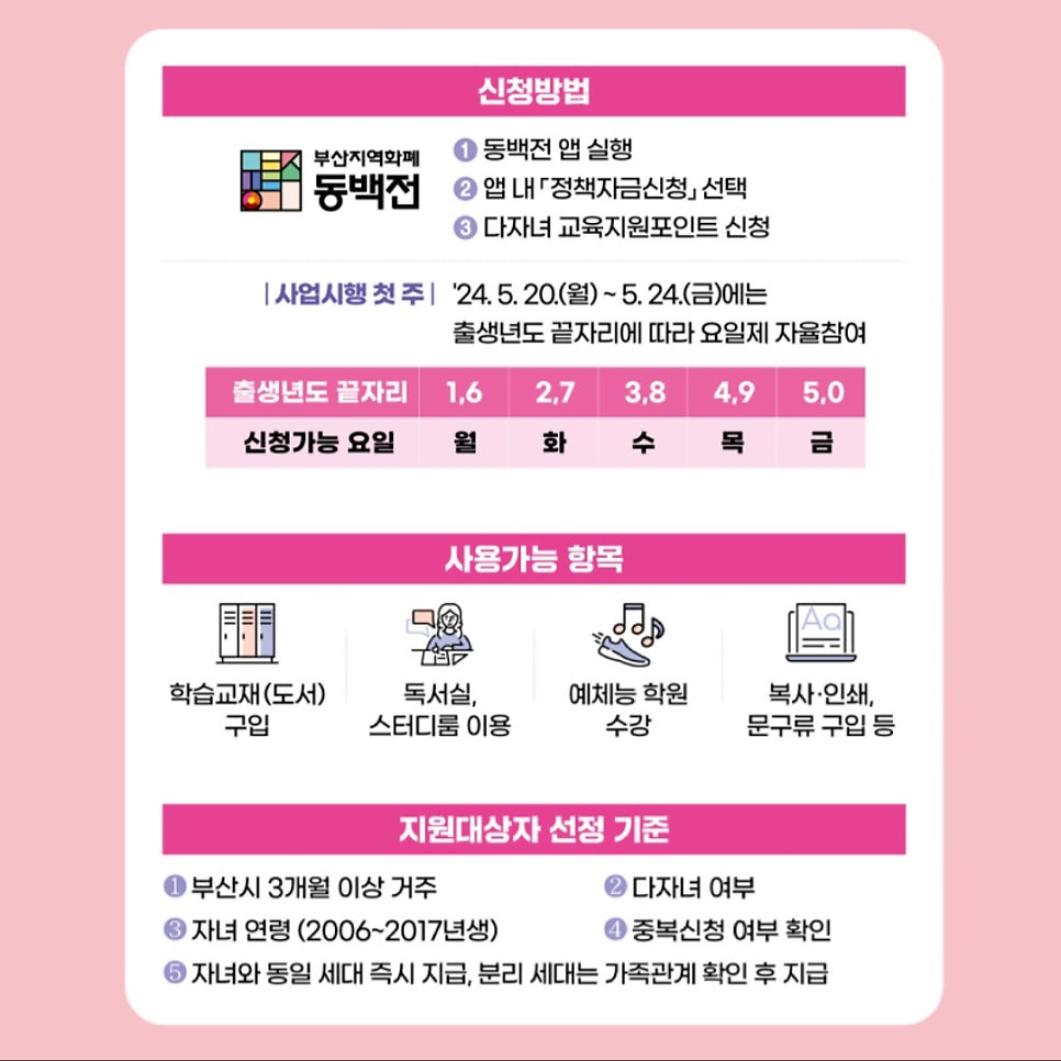 멘토즈스터디카페부산 이미지