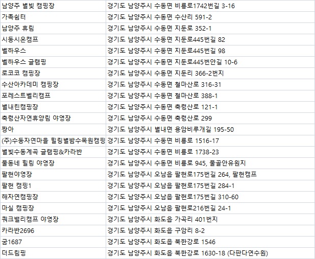 굼1687 이미지