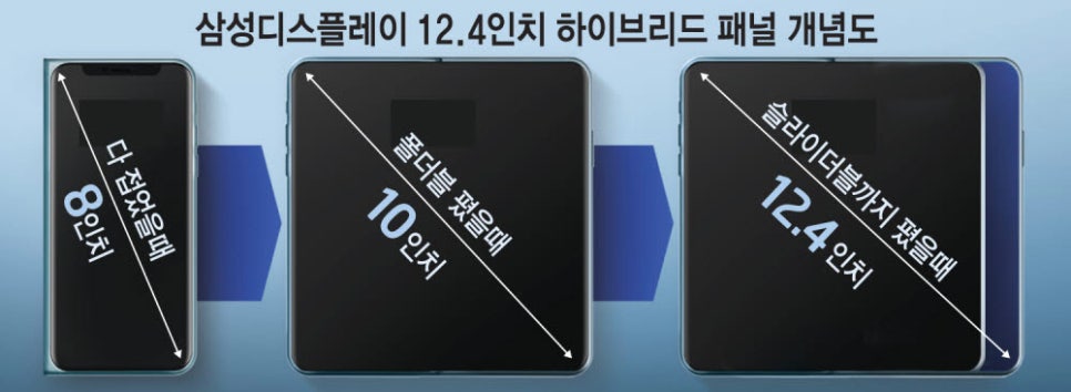 혁신대박 이미지