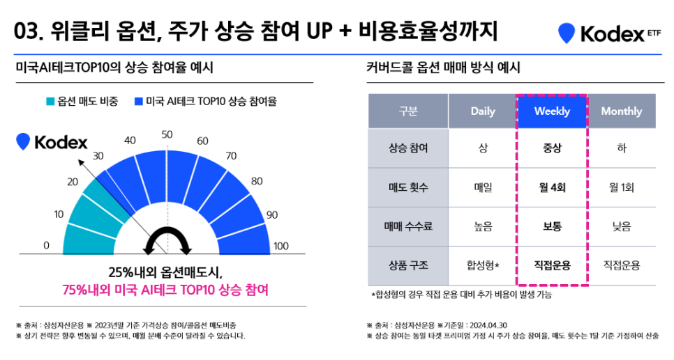 (AI)테크 이미지