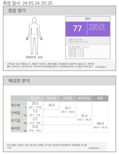 바이오포톤 이미지