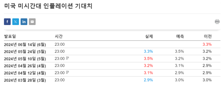 동진전자 이미지