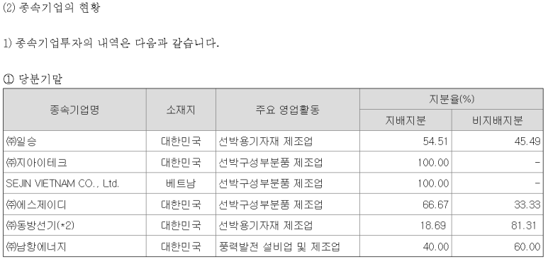 에스제이디 이미지