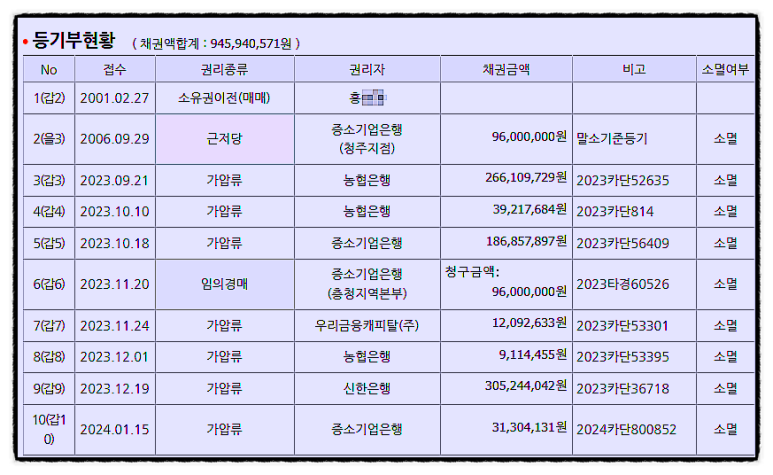 대성환경건설(주) 이미지