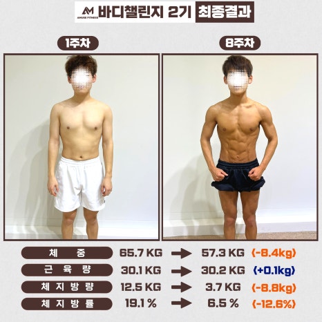 피티챌린지 이미지