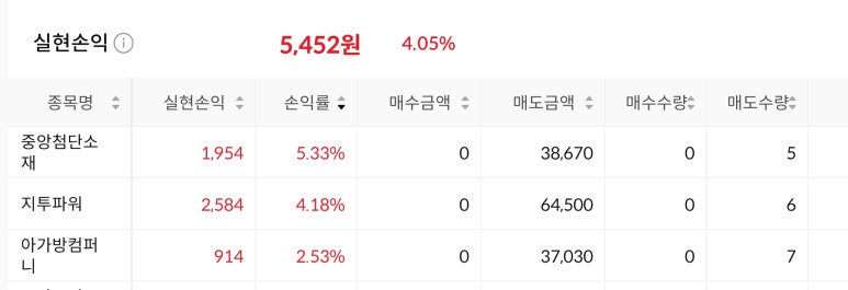 지투컴퍼니 이미지