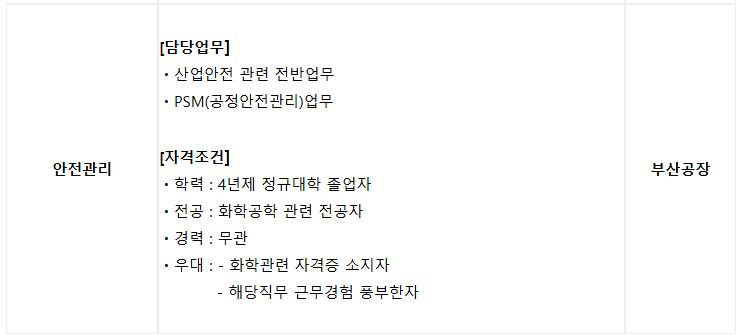 새솔다이아몬드공업(주) 이미지