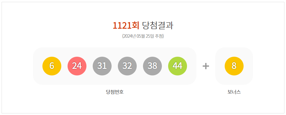다다복권 이미지