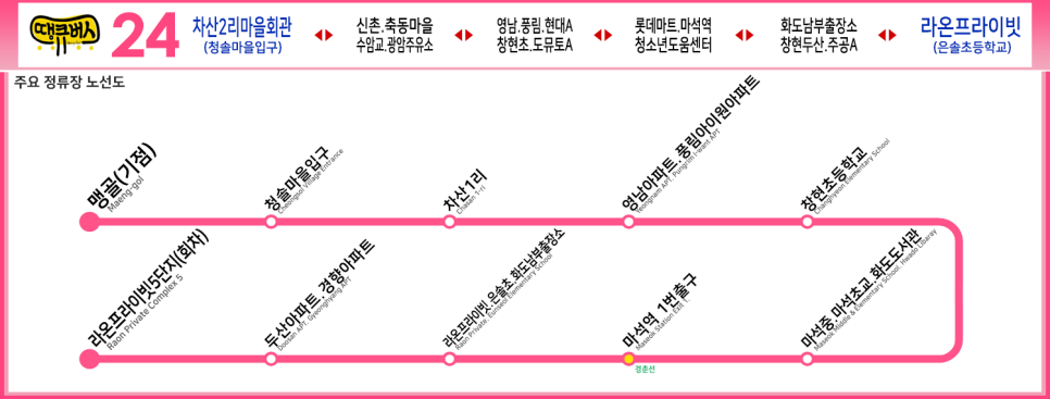 광암주유소 이미지