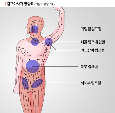빛나다뷰티 이미지