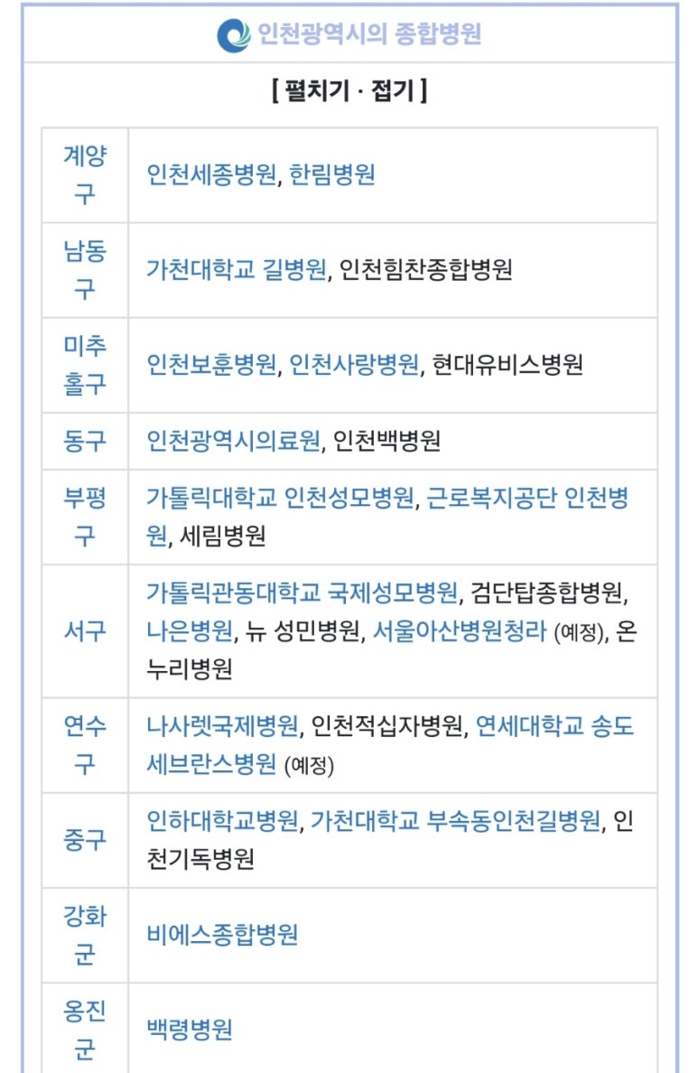 경인나무병원 이미지