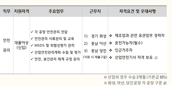 현대파텍스(주) 이미지