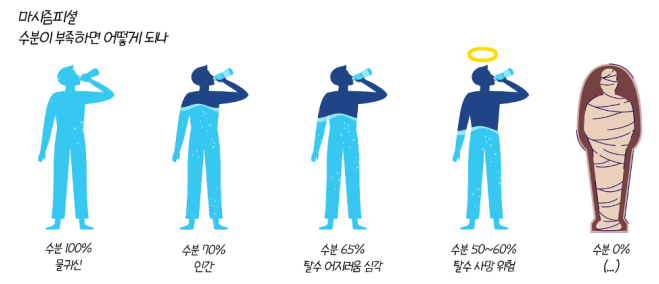 제이짐휘트니스 이미지