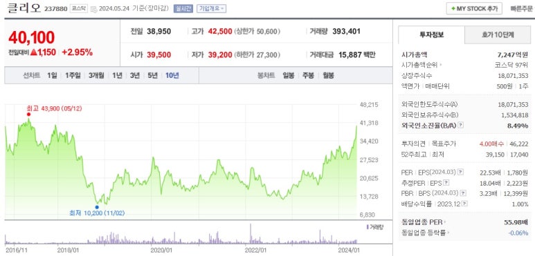 탑에스씨 이미지
