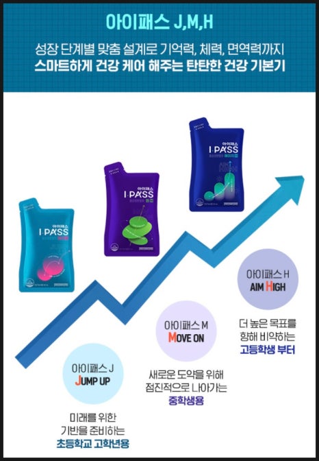 에이치.엠.제이 이미지