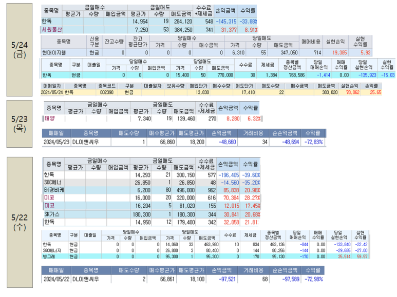 한독이앤씨 이미지