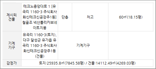 화신테크주 이미지