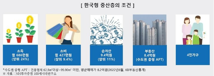 중산기획 이미지
