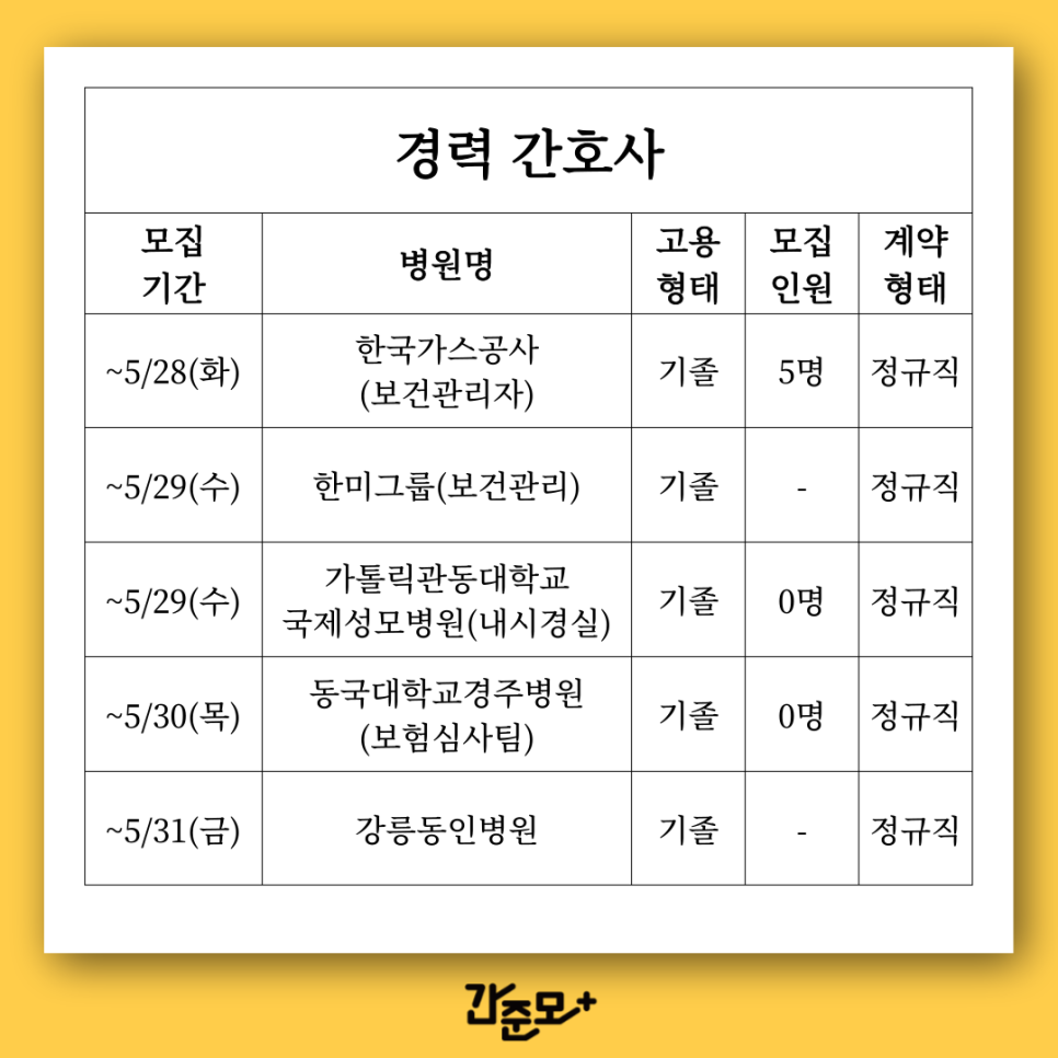 춘혜의료재단 이미지