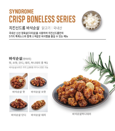 치킨신드롬 이미지