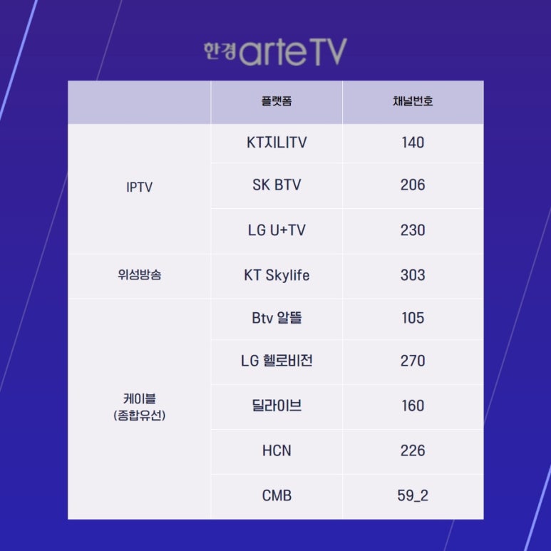 아트룸 이미지