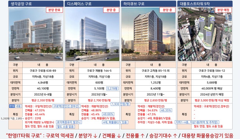 대륭자동차서비스 이미지