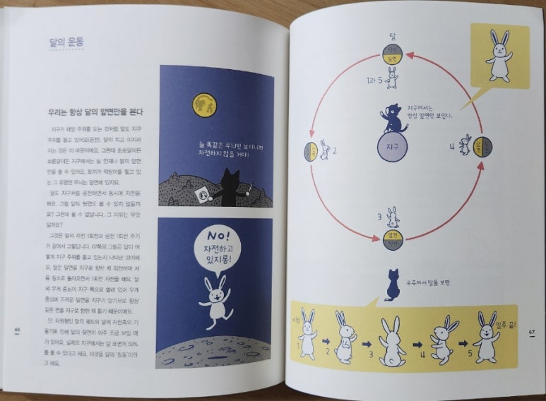 부자떡방아 이미지