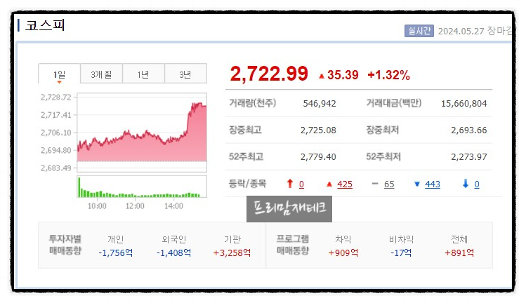 수산모비스 이미지