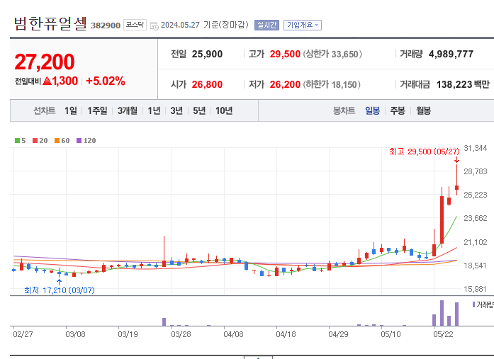 엘티씨에스 이미지