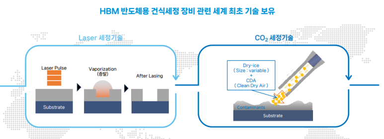 아이엠티 이미지