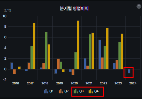 더제이엠티 이미지