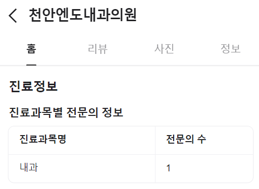 천안엔도내과 이미지