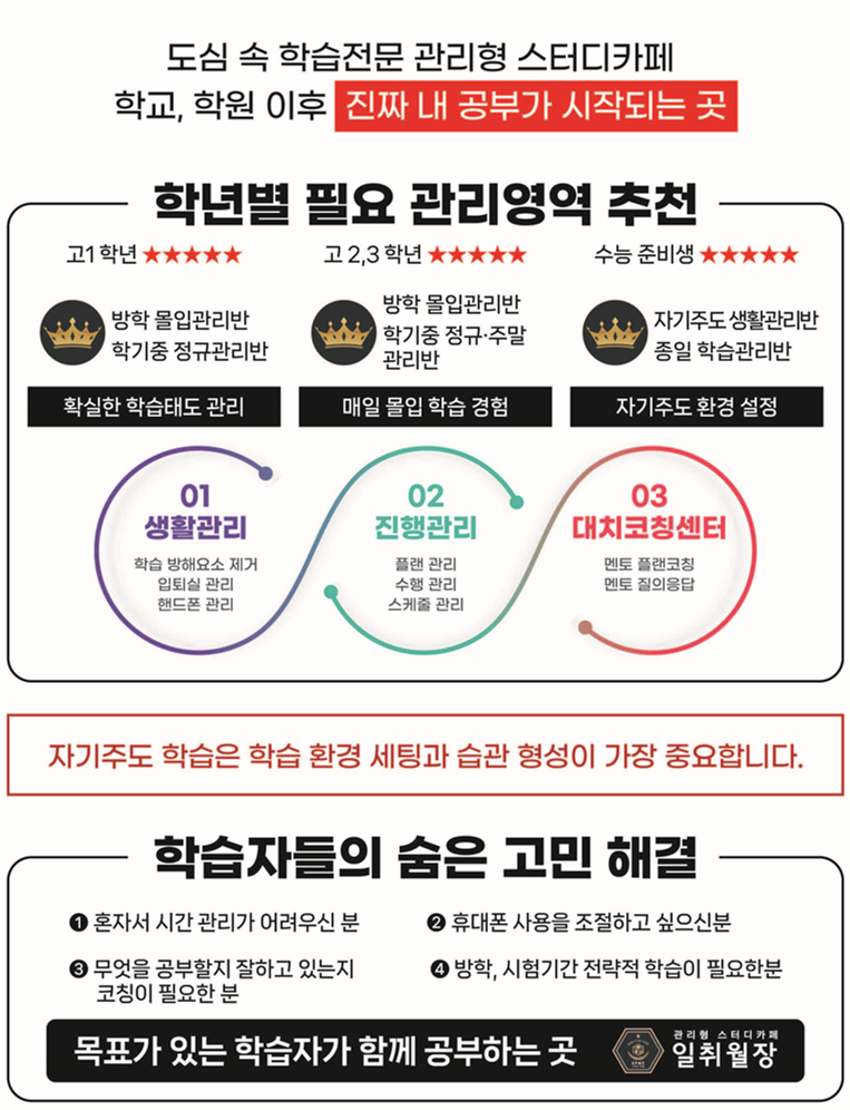 일취월장관리형스터디카페김해 이미지