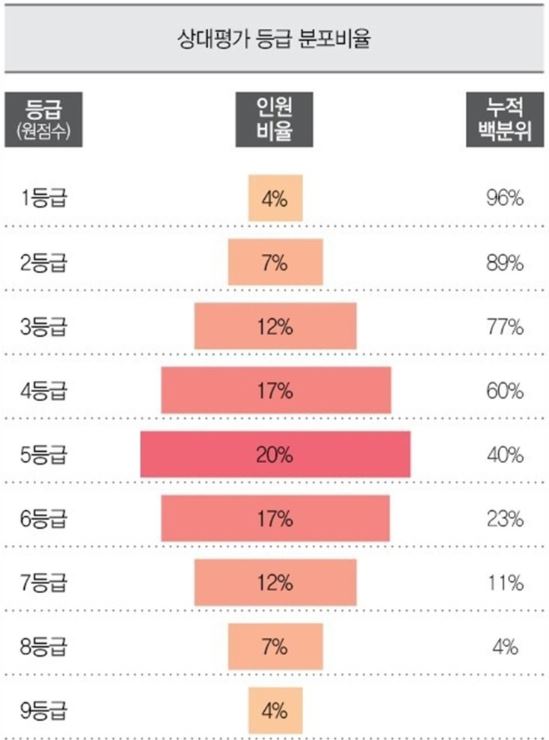 대치관리형스파르타스터디카페 이미지