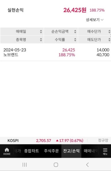 노브랜 이미지