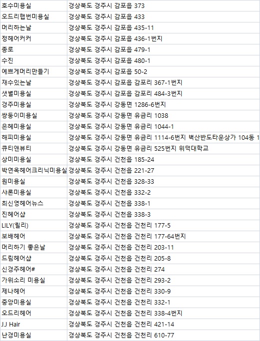 정뷰티헤어샵 이미지