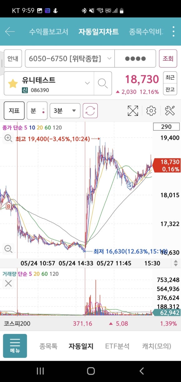 유니케미칼 이미지