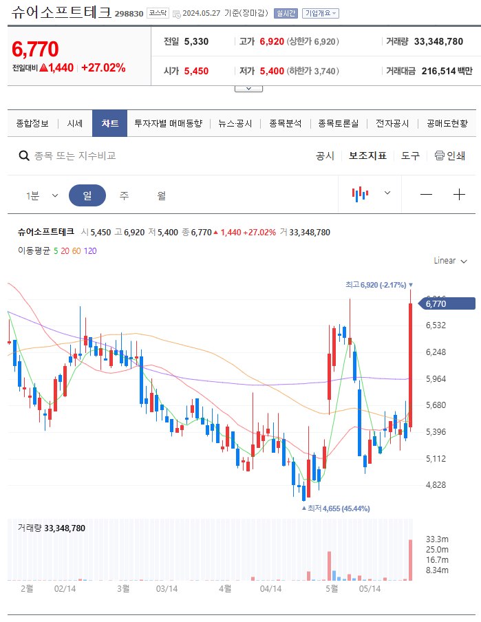 유한회사 진장 이미지