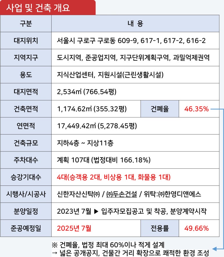 대륭자동차서비스 이미지