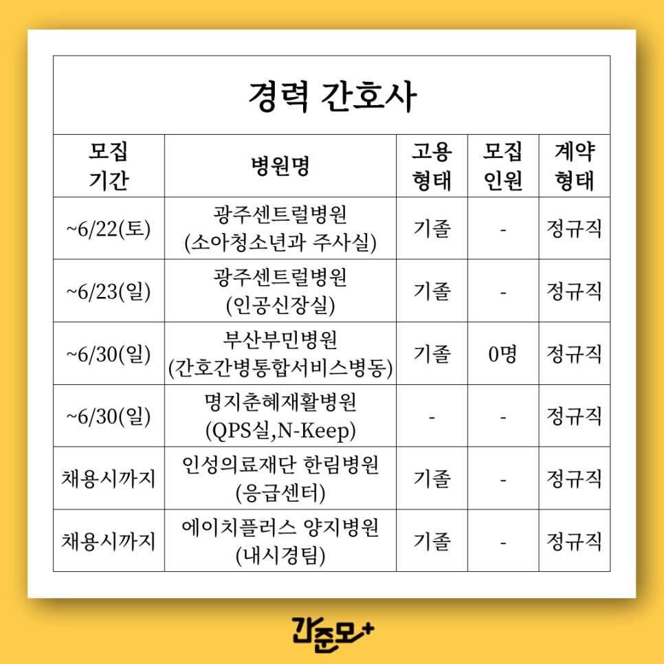 춘혜의료재단 이미지