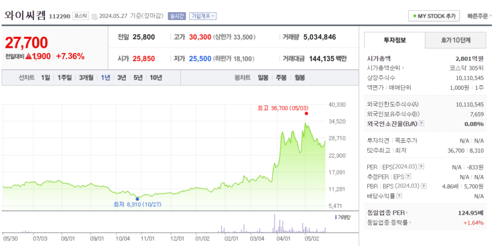 유아이엘 이미지