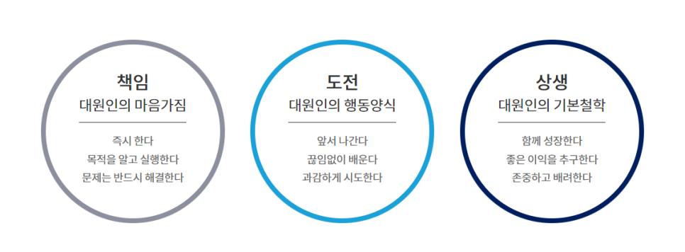 대원기업(주) 이미지