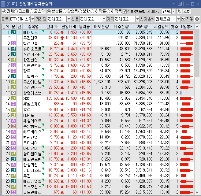 퓨처드림컴퍼니 이미지